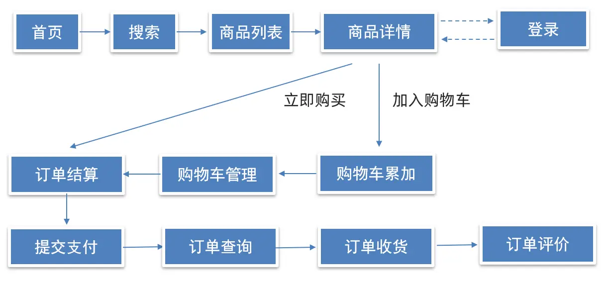 55556c88-6b14-4cd3-8bb7-4647c0255895