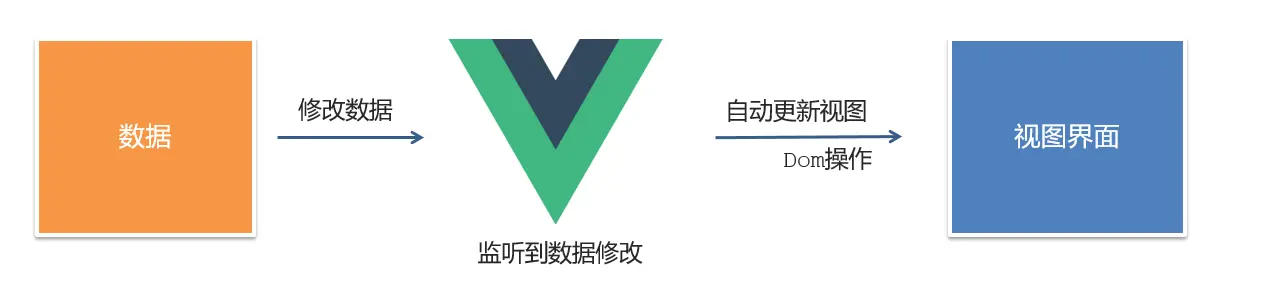 6bd7c9fb-6a5e-48d9-acde-b65b991437f7