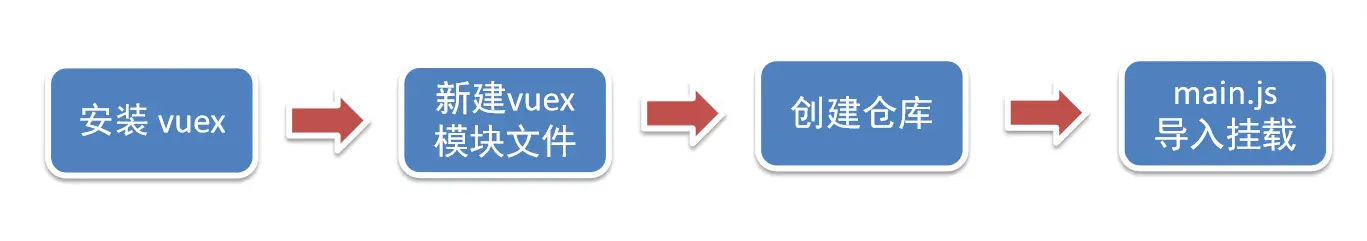 6e962efb-2990-4063-9044-8210bc4fca08