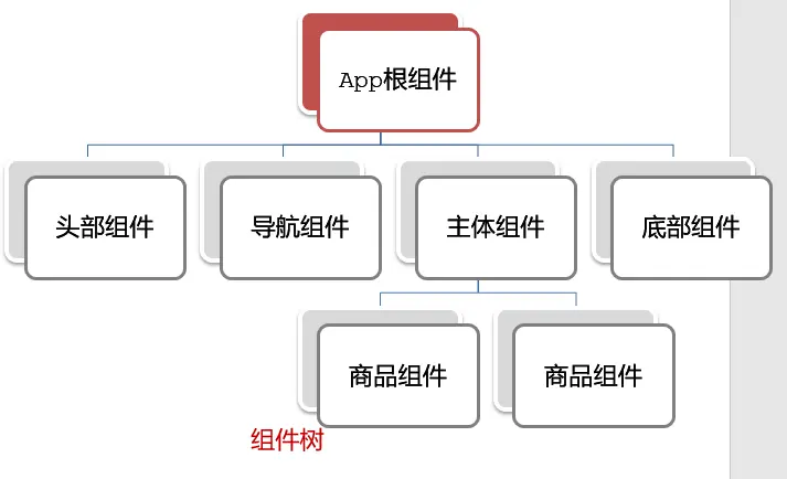 b77a895e-834e-4e85-9bd9-d6bfbf16222e