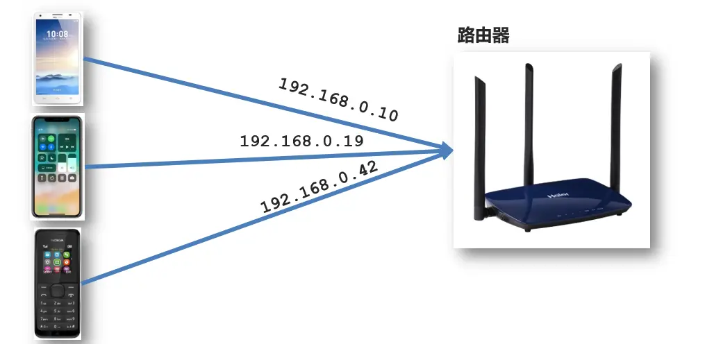 df7e7970-6896-415a-a526-5a7ba54e3510